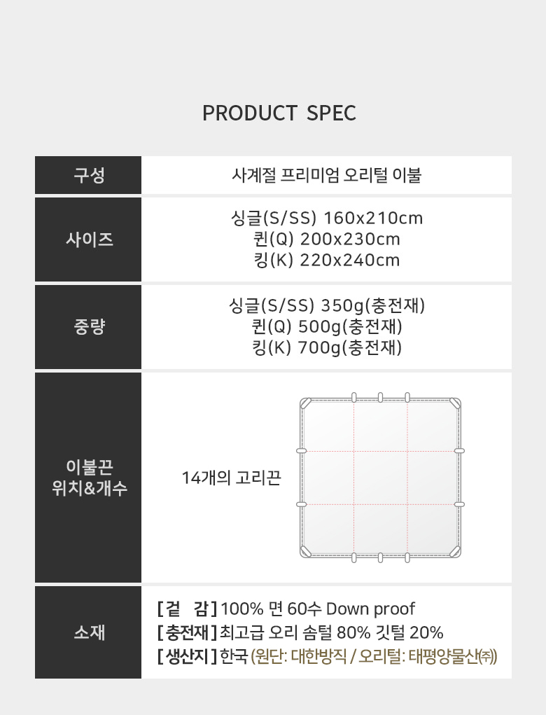 ��ǰ���ѡڼ���