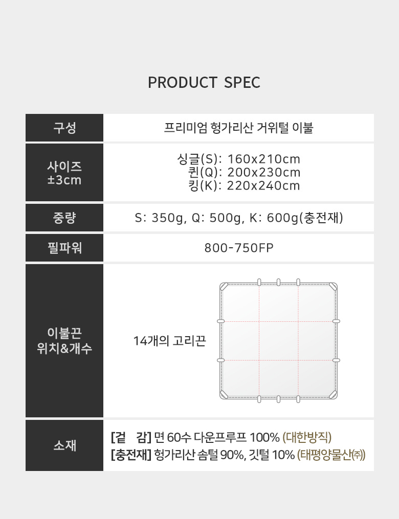 ��ǰ���ѡڼ���