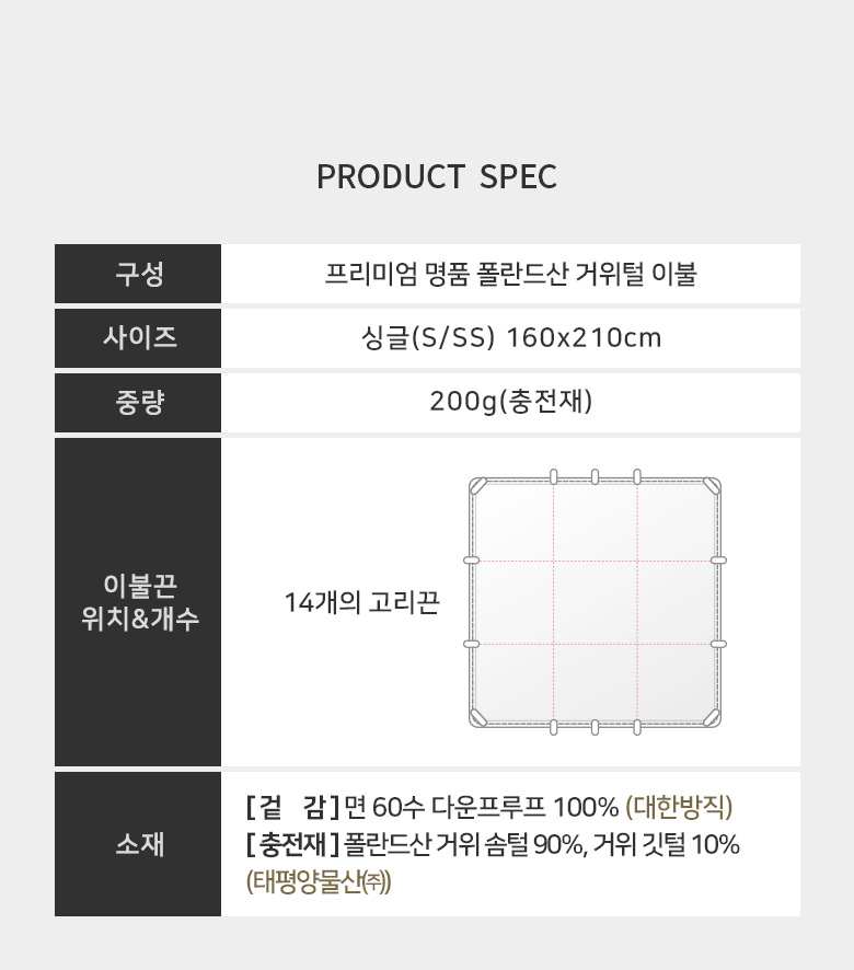 ��ǰ���ѡڼ���