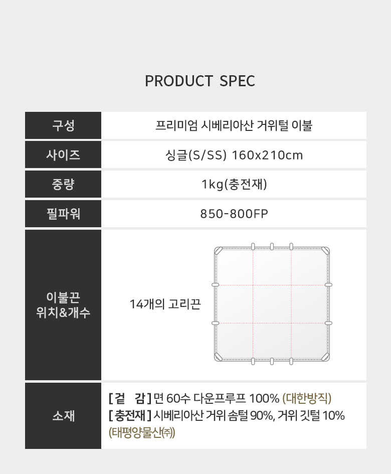 제품스팩★수정