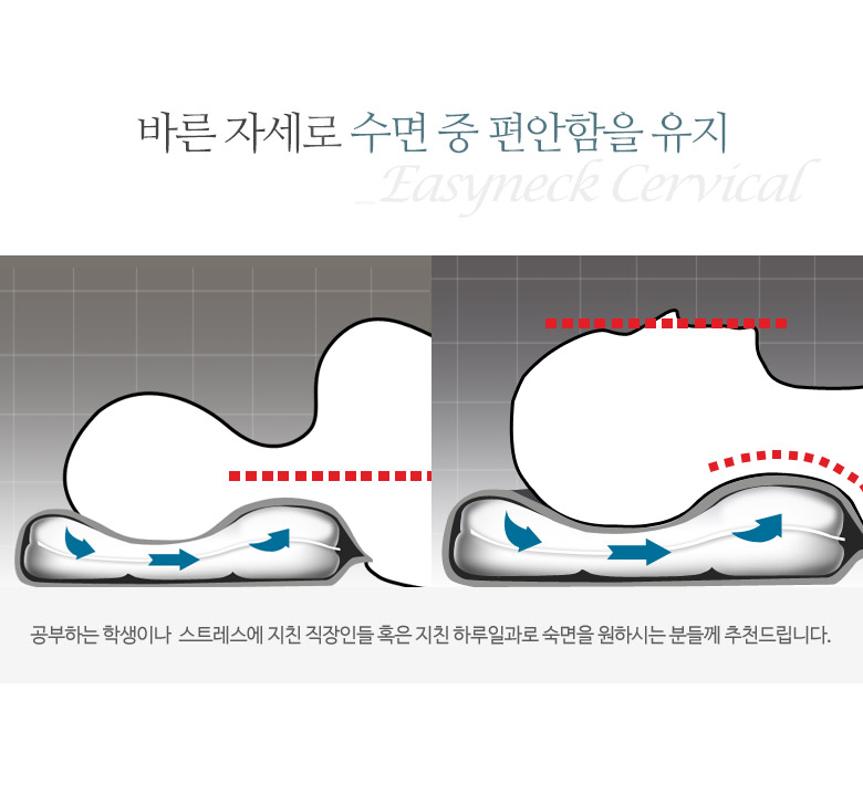 경추베개,수면컨디션조절