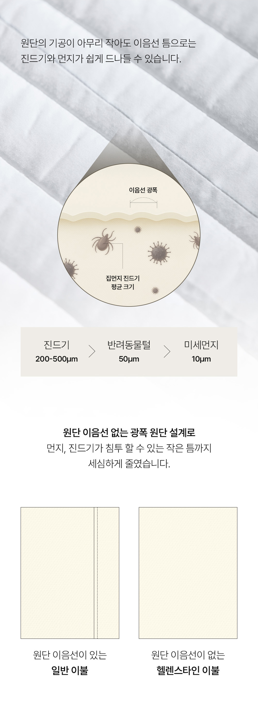 헬렌스타인 프리마로프트 차렵이불