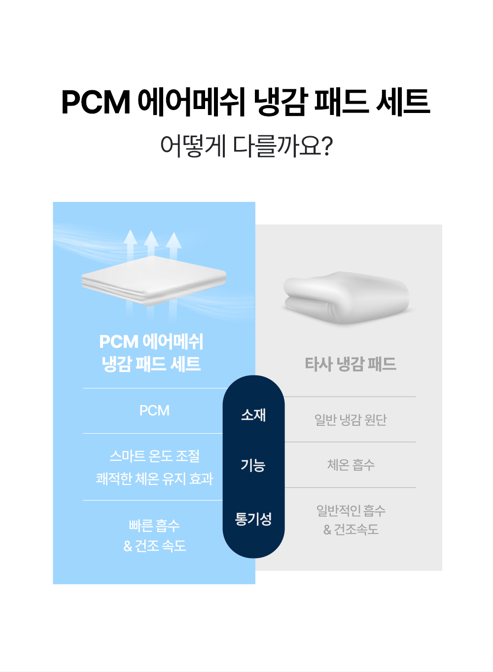 헬렌스타인 냉감패드