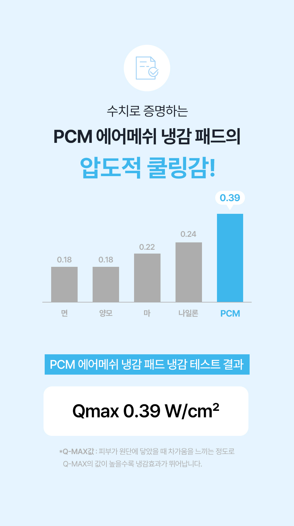 헬렌스타인 냉감패드