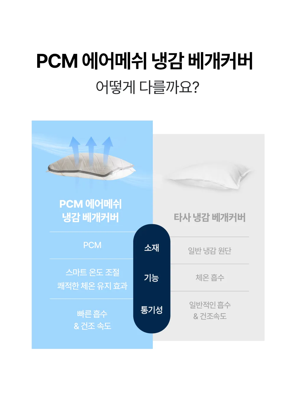 헬렌스타인 냉감베개커버