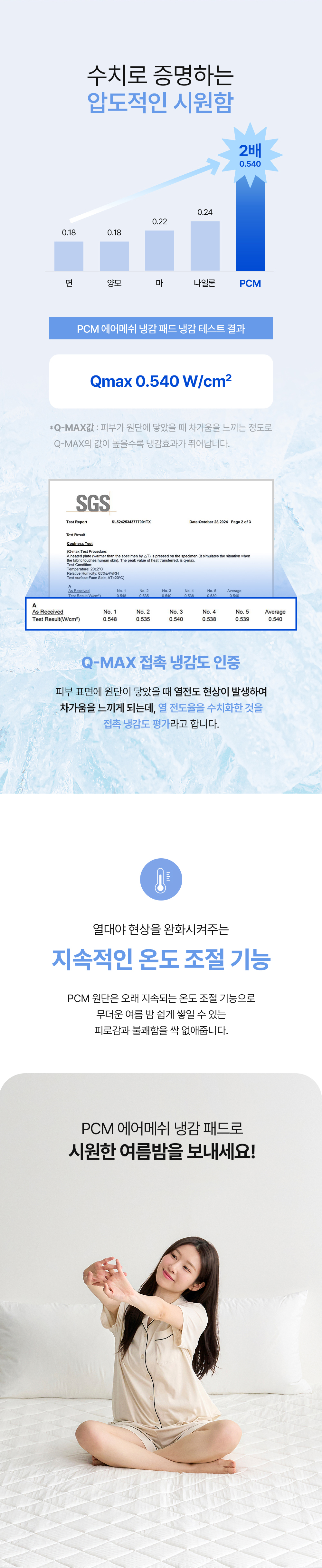 헬렌스타인 냉감패드