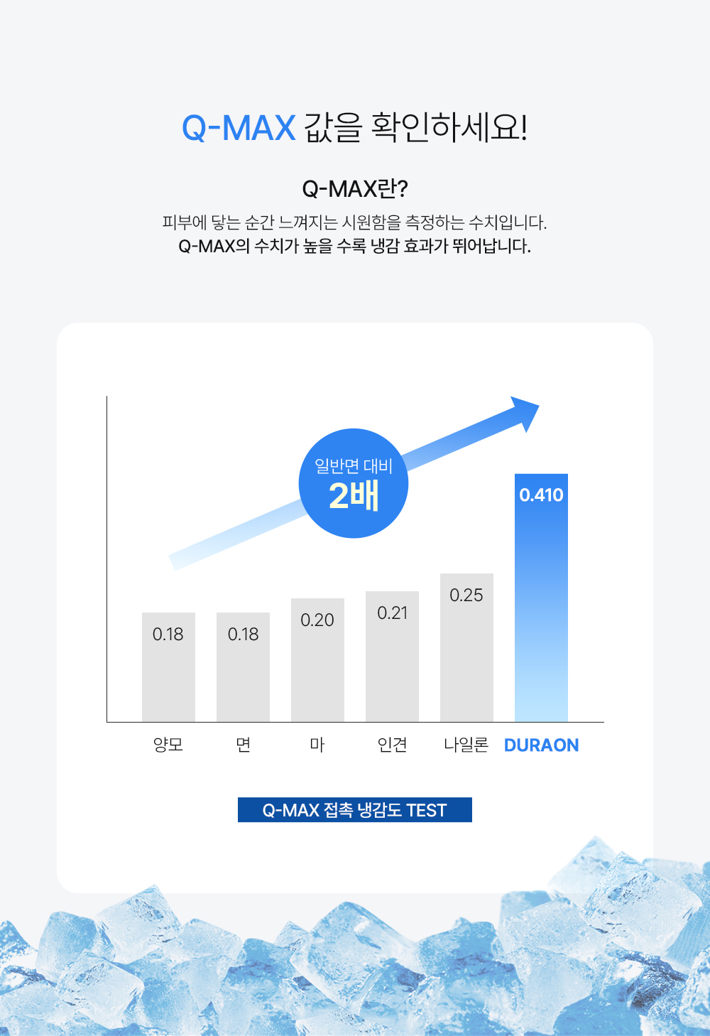 헬렌스타인 냉감패드