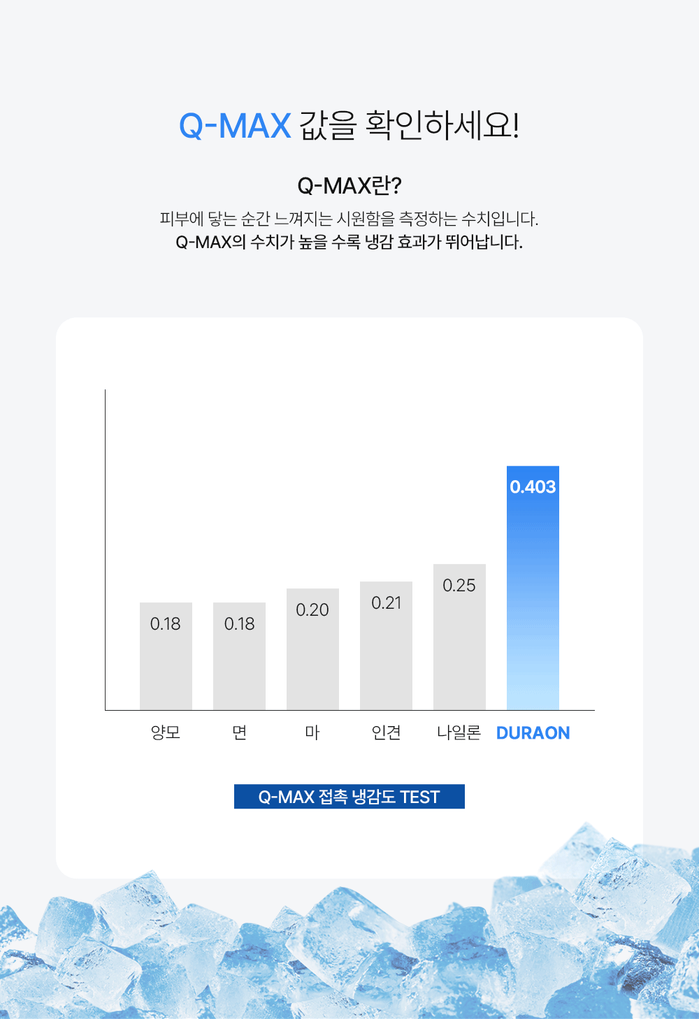 헬렌스타인 냉감 베개커버