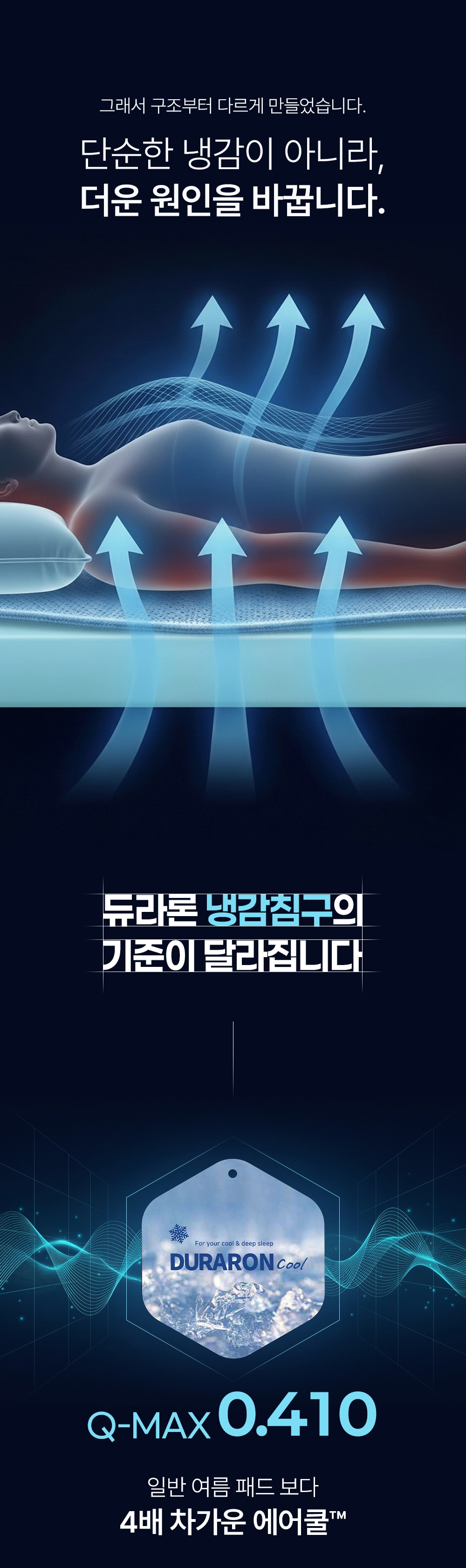 헬렌스타인 에어쿨 듀라론 냉감패드 Q-MAX 0.410으로 2배 차가운 에어쿨