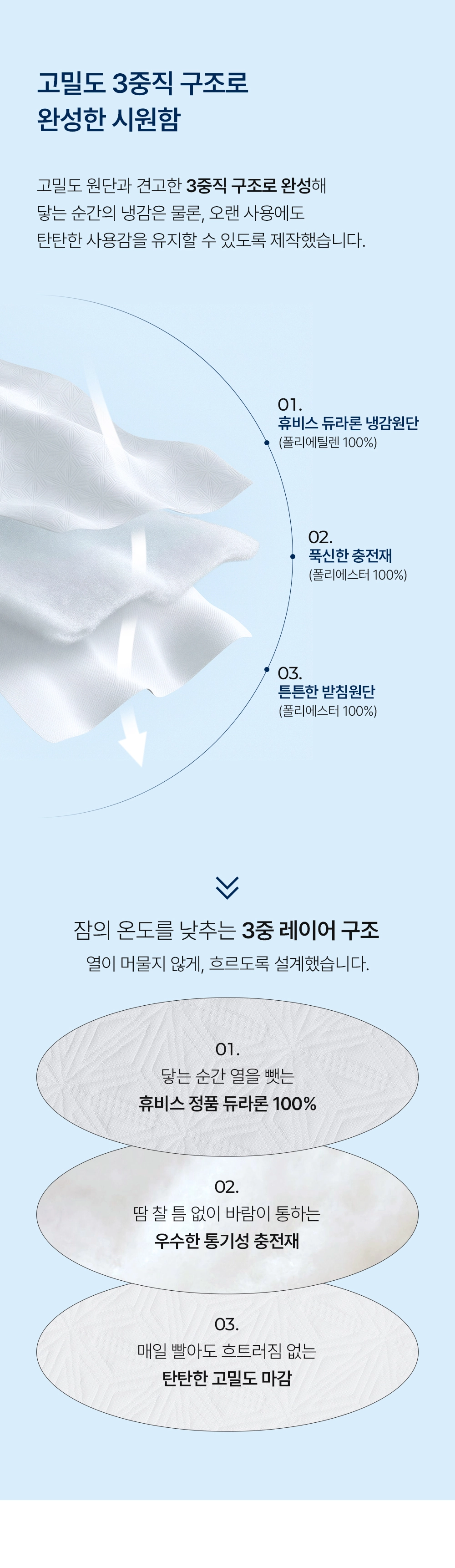 헬렌스타인 에어쿨 듀라론 냉감패드 고밀도 3중직 구조로 완성한 시원함