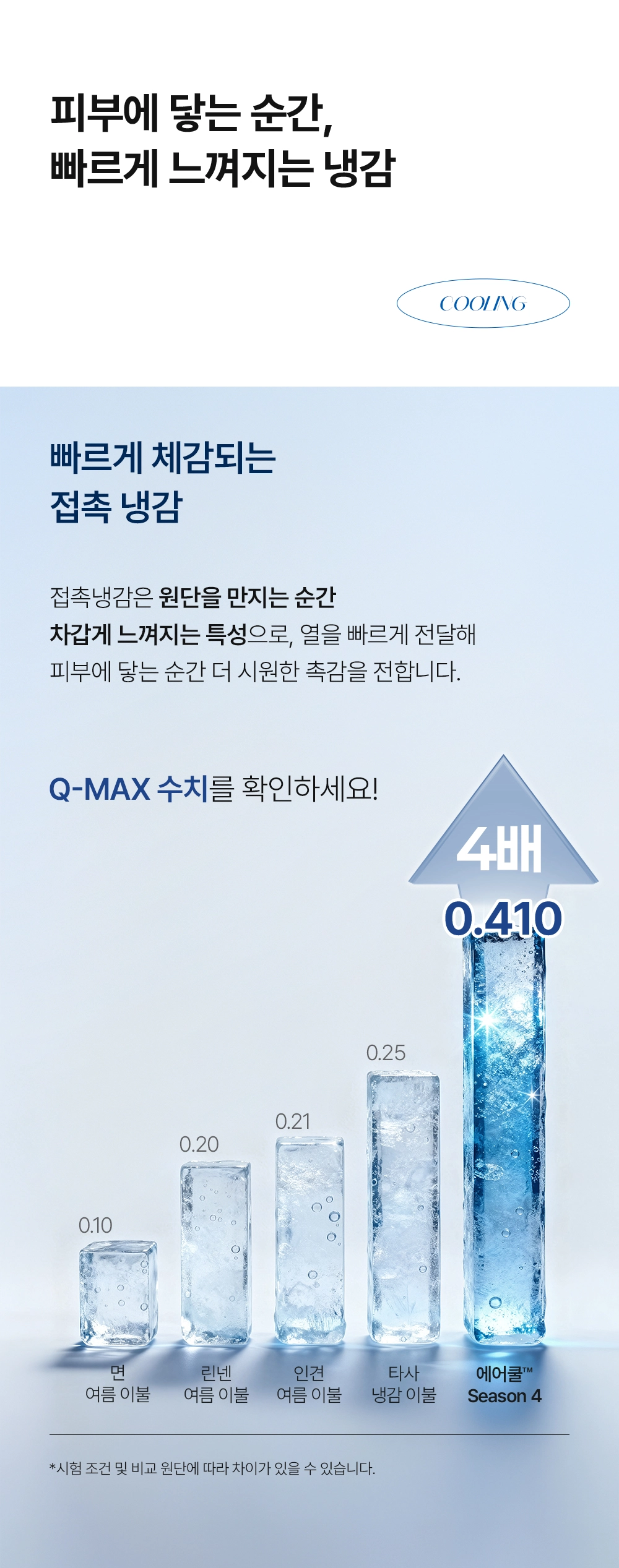헬렌스타인 에어쿨 듀라론 냉감패드 빠르게 느껴지는 접촉냉감