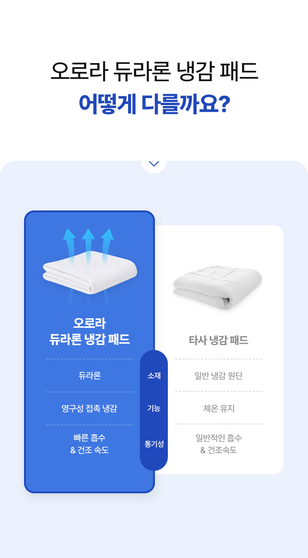 헬렌스타인 냉감패드