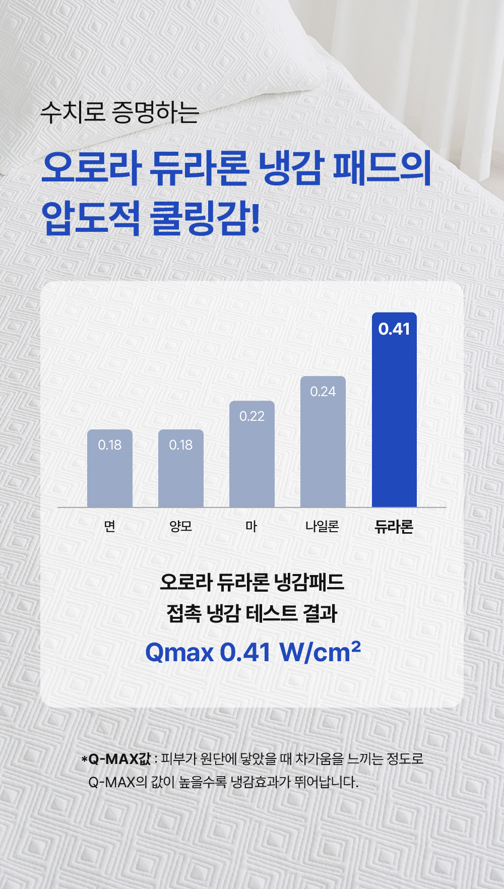 헬렌스타인 냉감패드