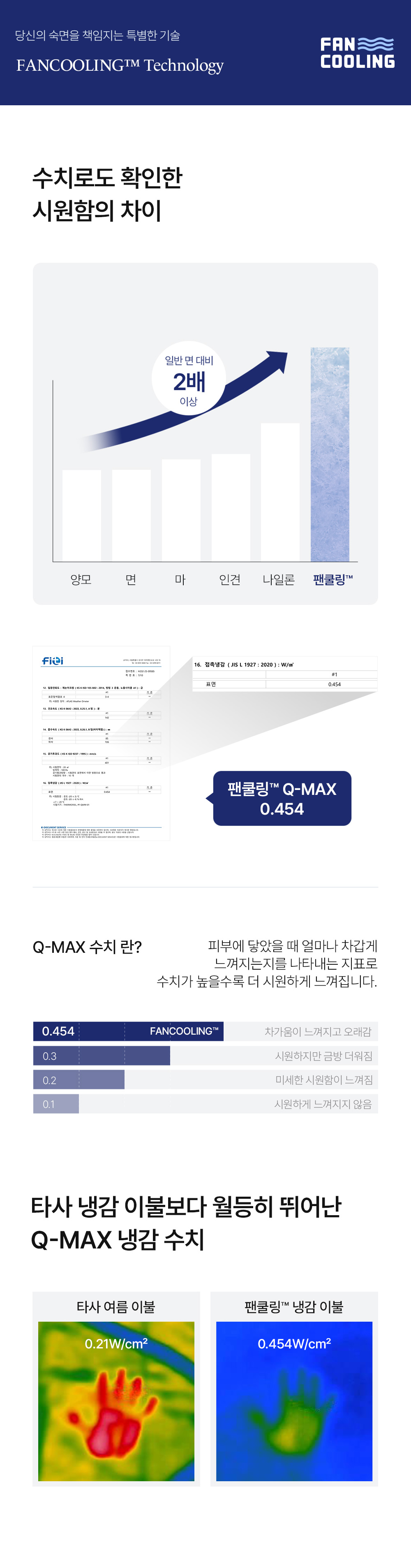 헬렌스타인 팬쿨링