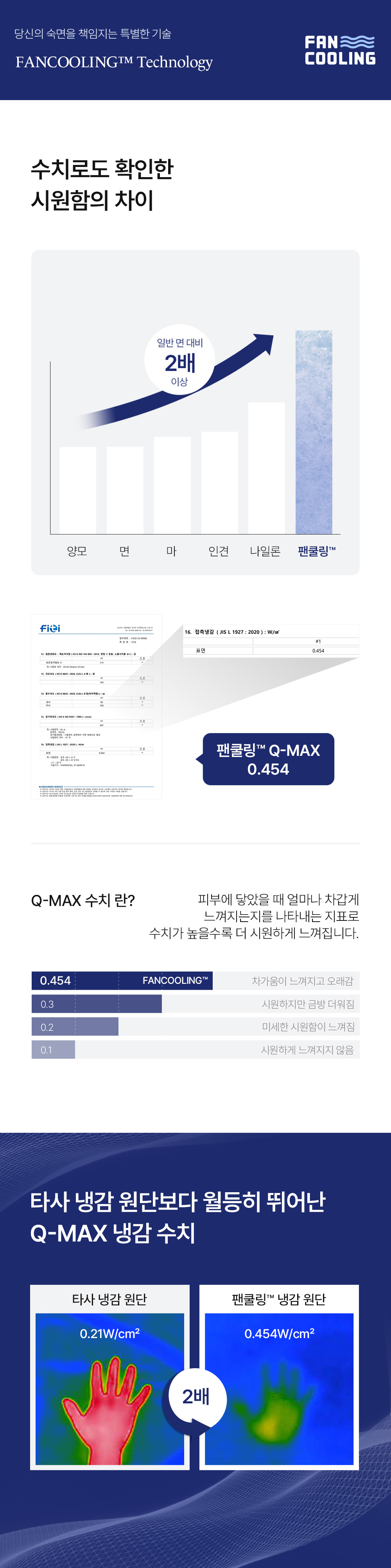 헬렌스타인 팬쿨링