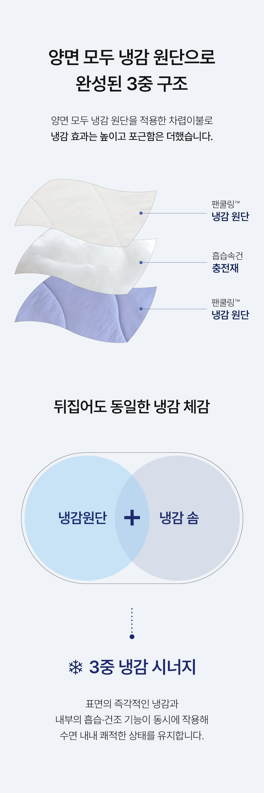 헬렌스타인 3세대 팬쿨링 3중 구조 냉감 원단