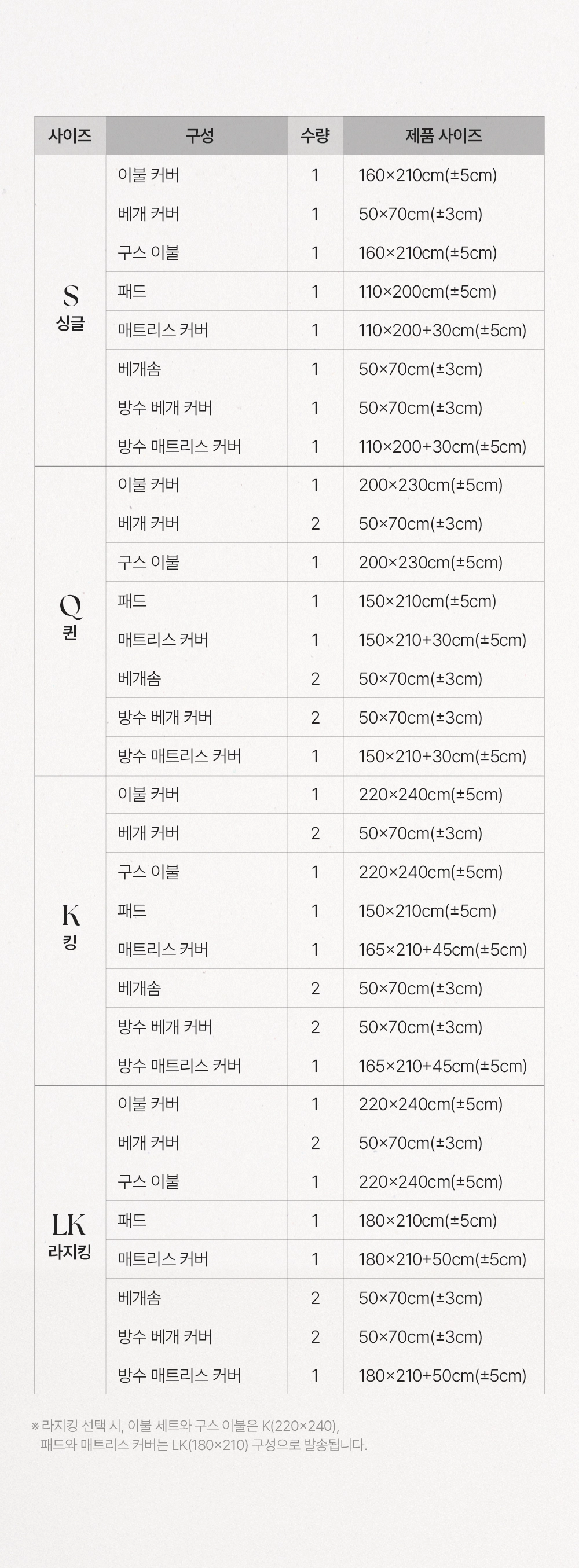 웨딩 패키지 에어리사틴