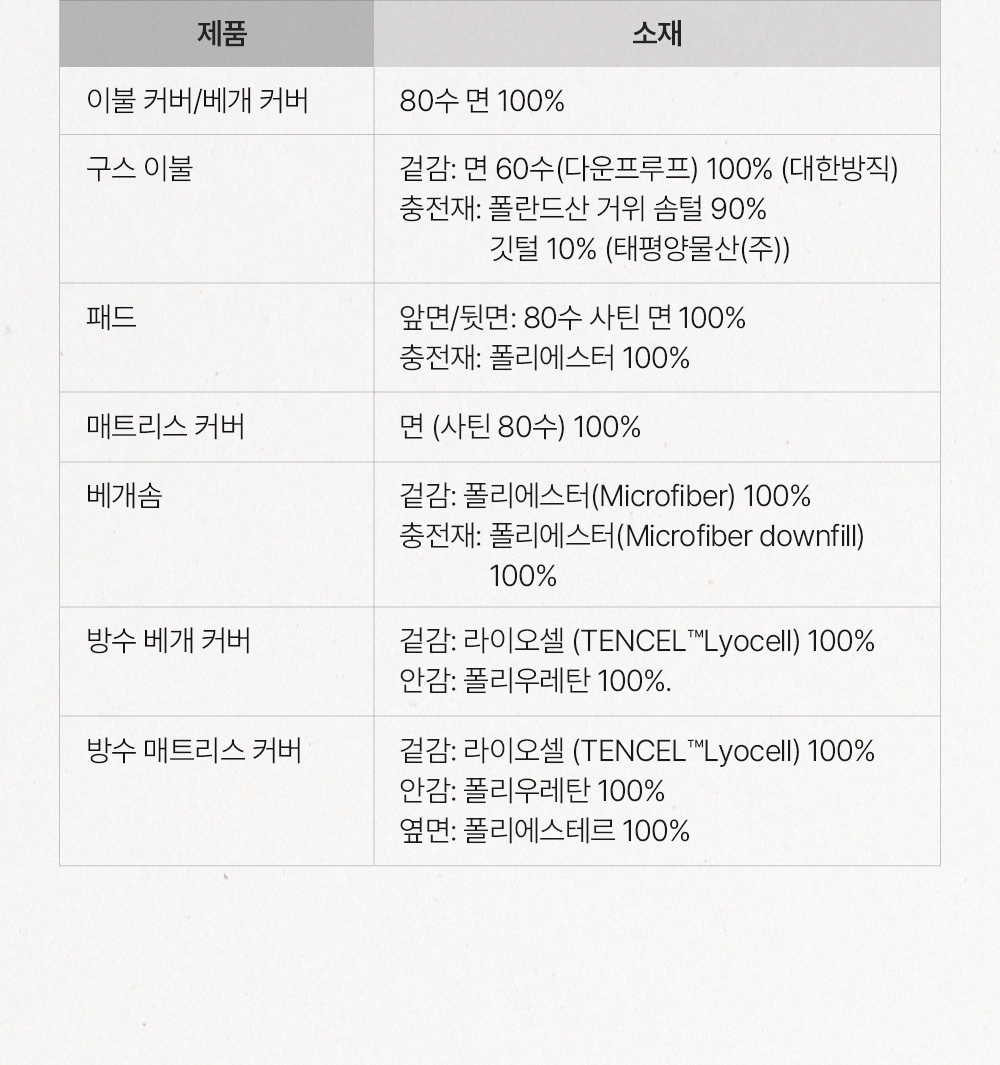웨딩 패키지 샤인코튼