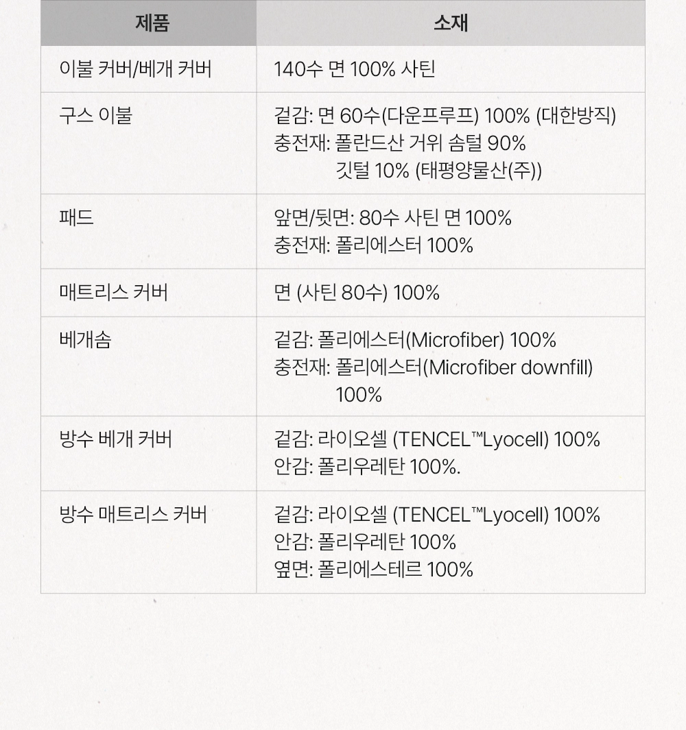 웨딩 패키지 에어리사틴