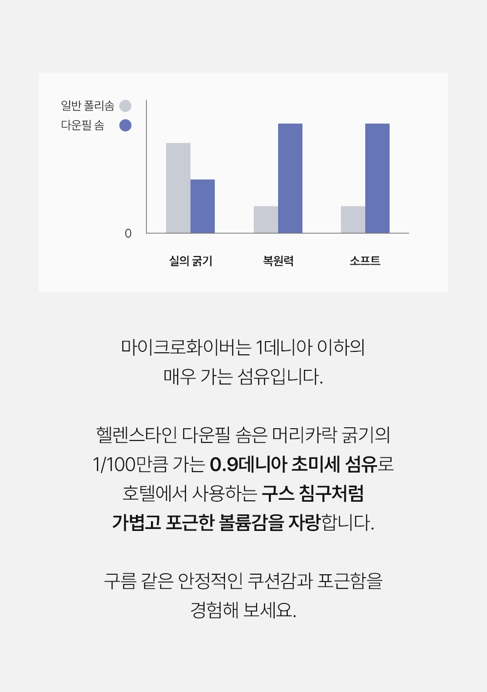 헬렌스타인 다운필 이불솜