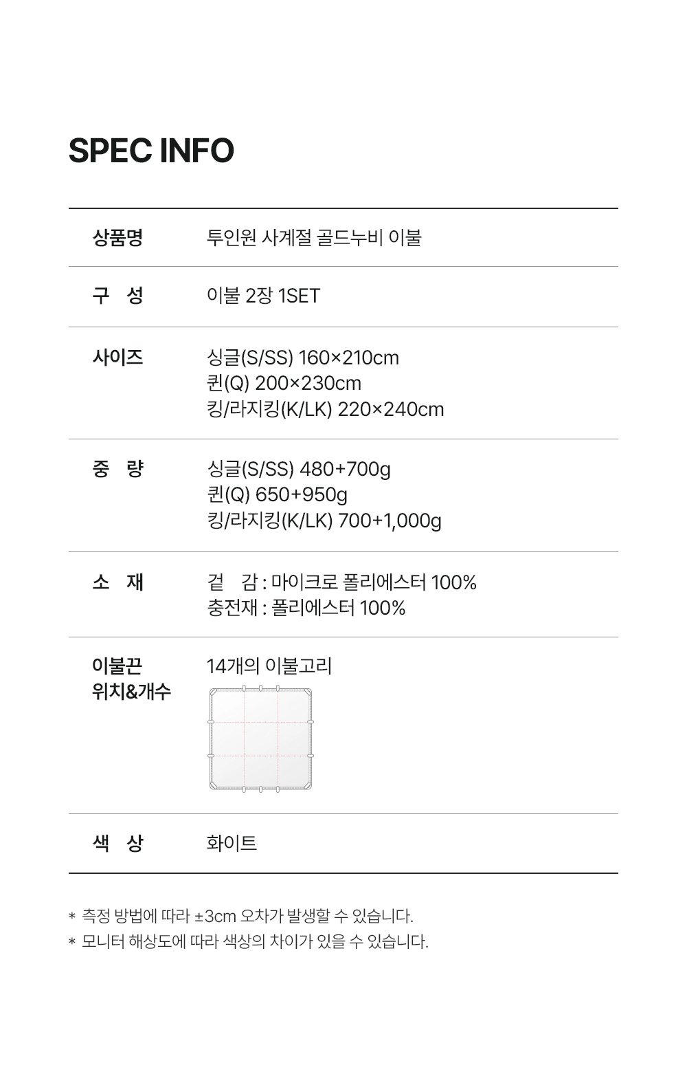 균일가 이불솜