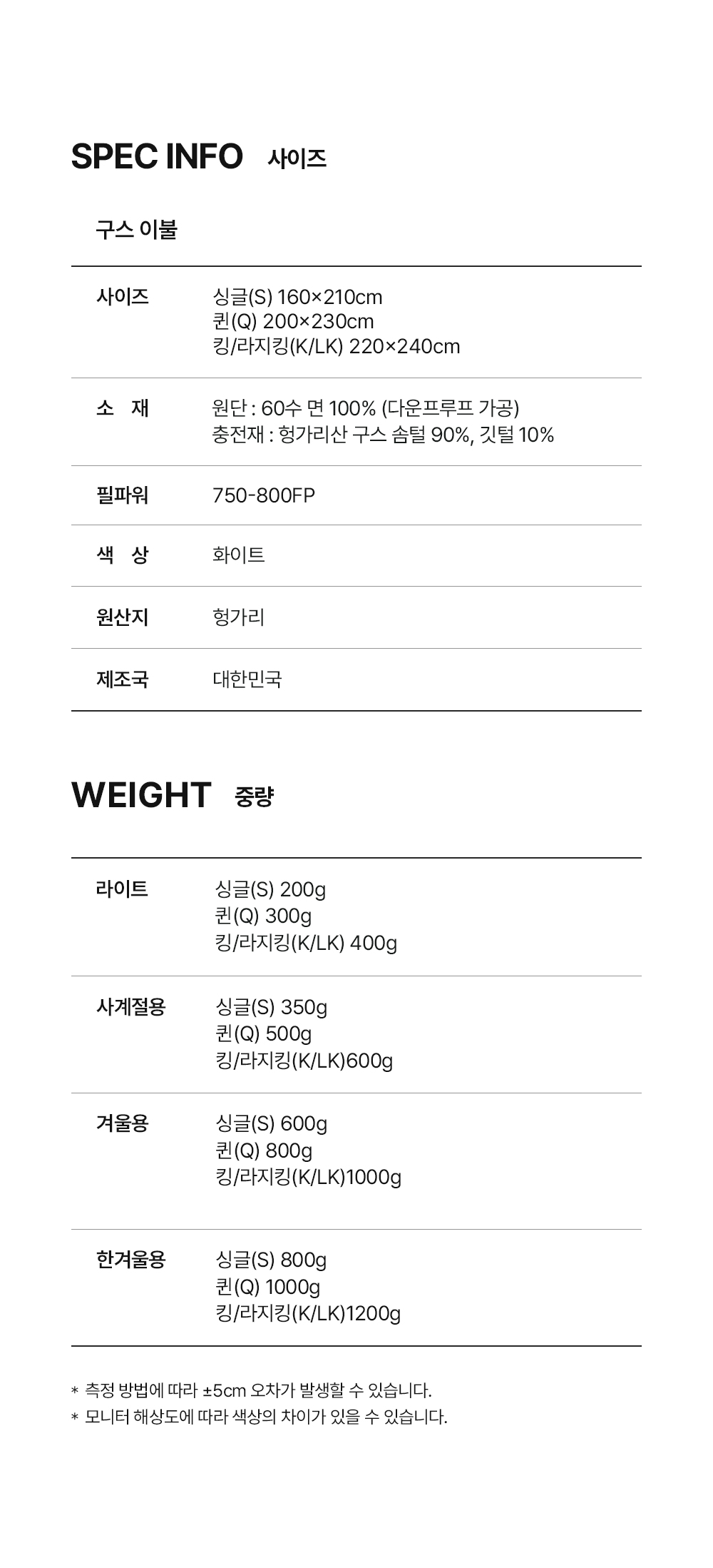 헬렌스타인 폴란드 구스 이불