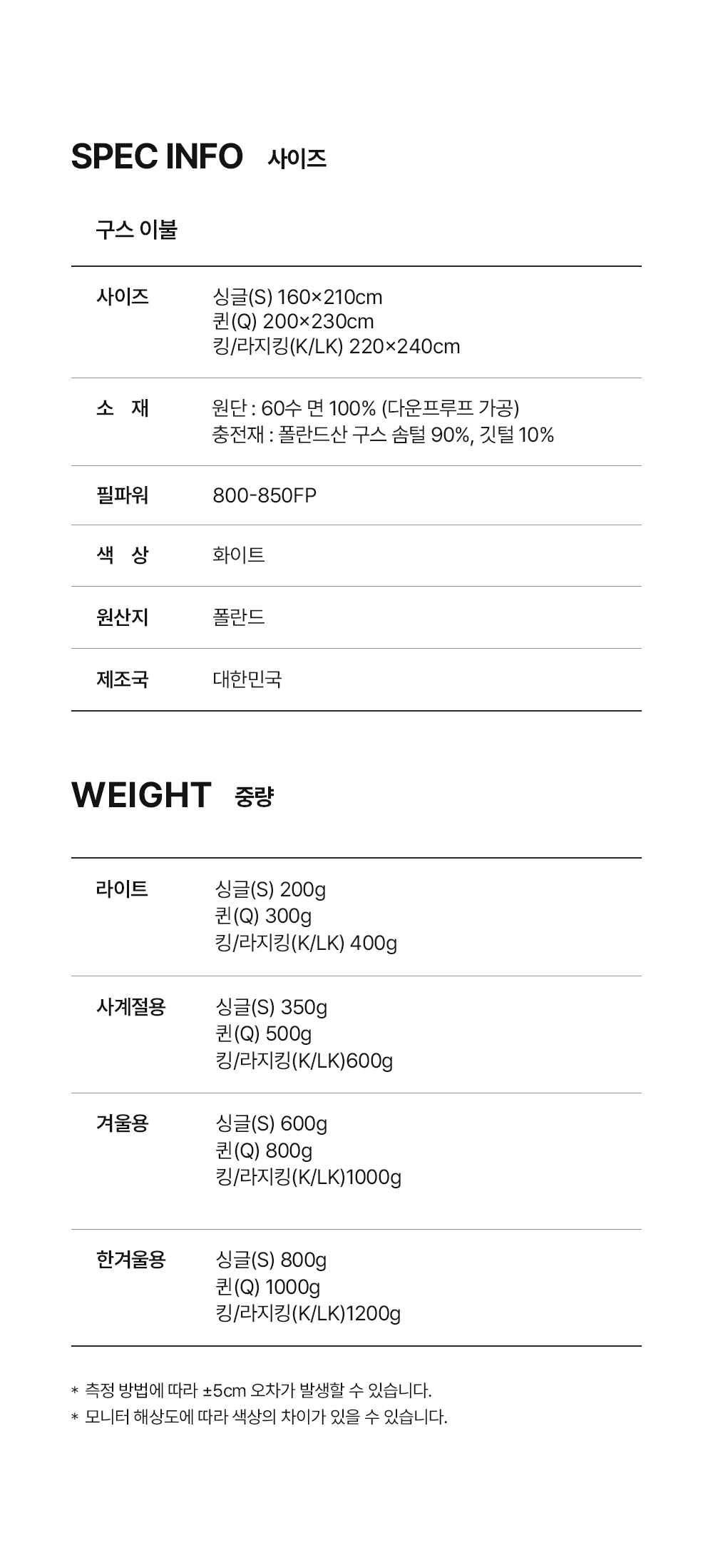 헬렌스타인 폴란드 구스 이불