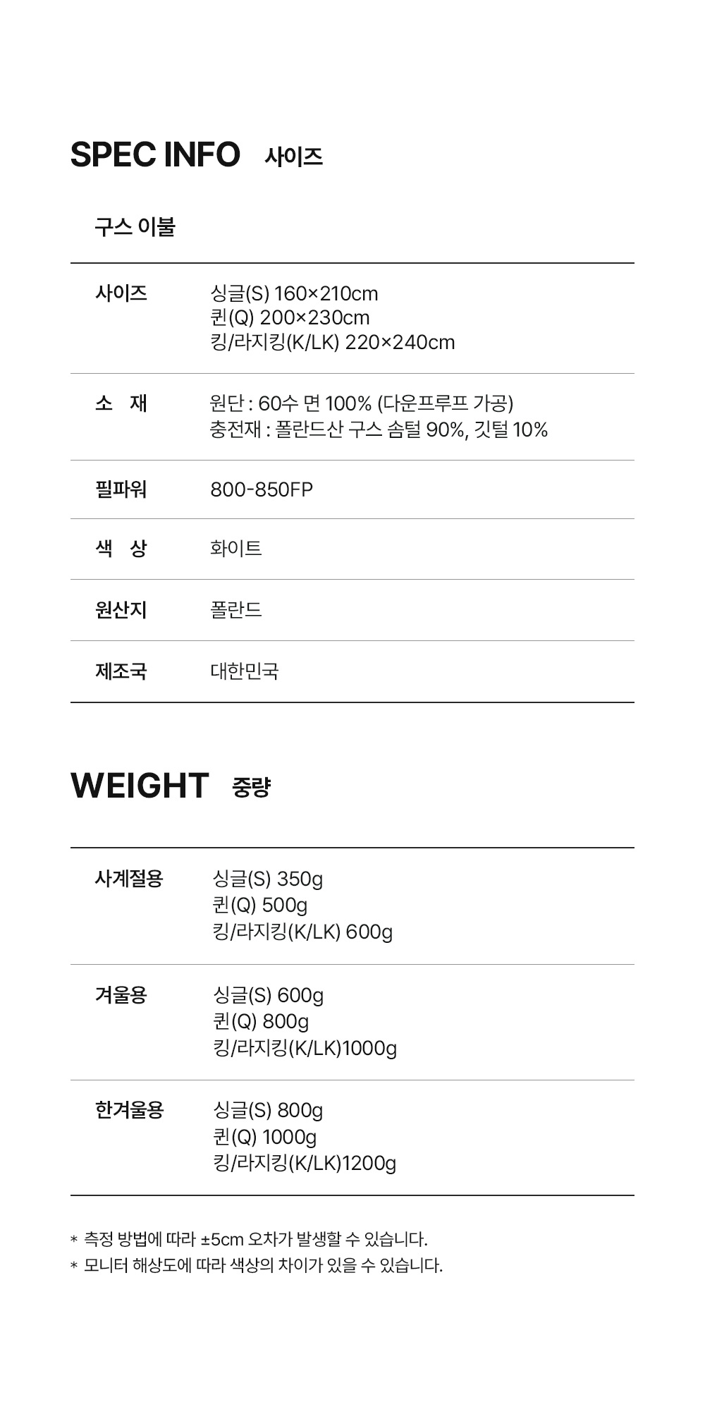 헬렌스타인 폴란드 구스 이불