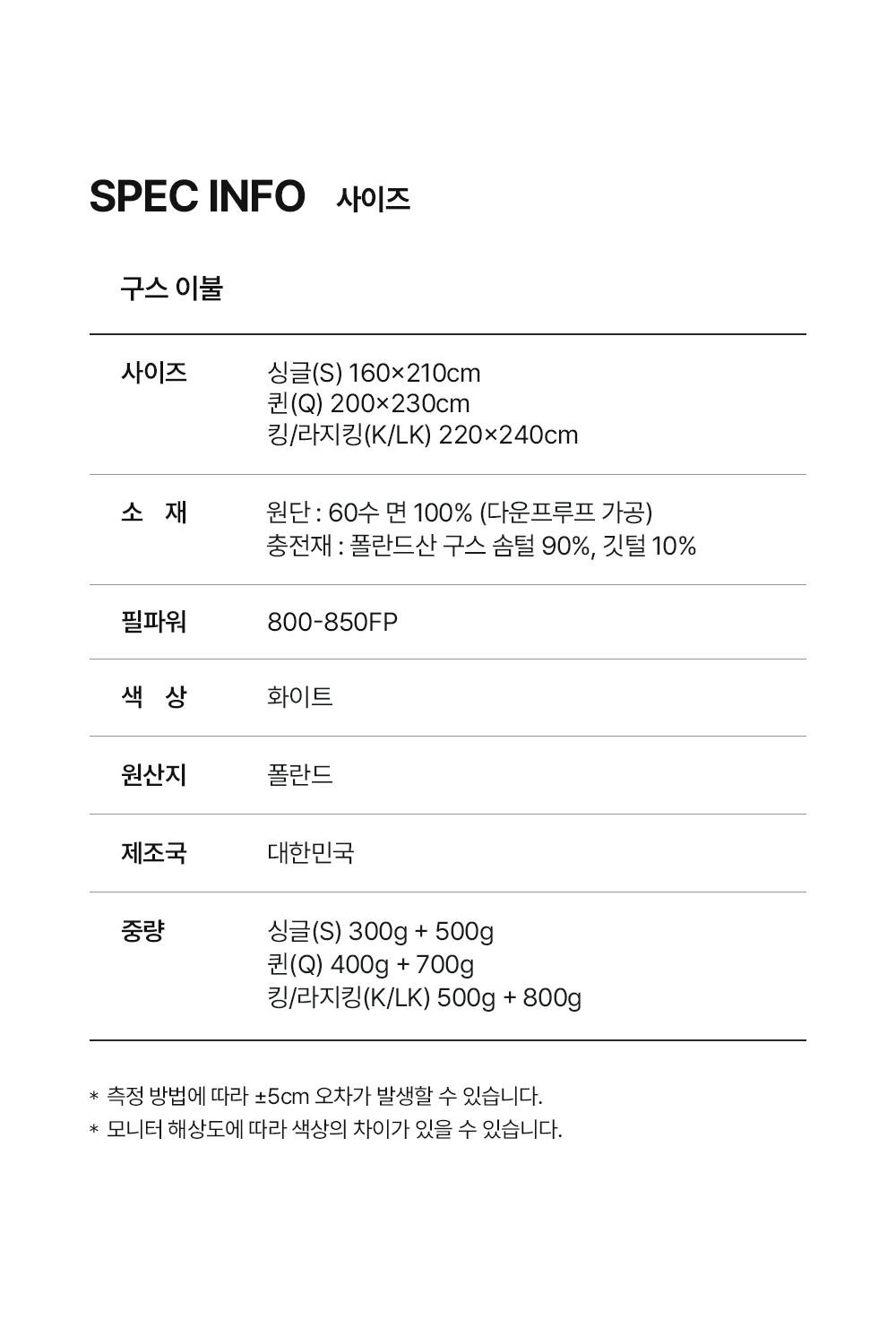 헬렌스타인 투인원 폴란드 구스 이불