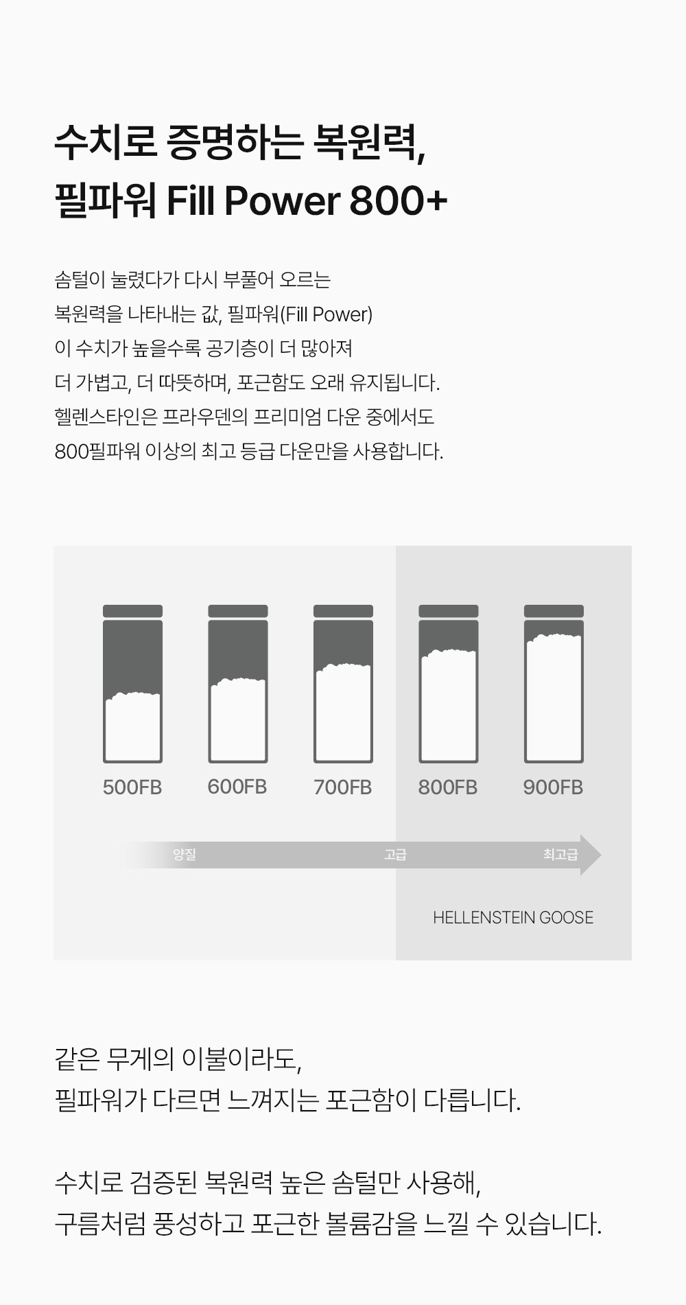 헬렌스타인 투인원 헝가리 구스 이불