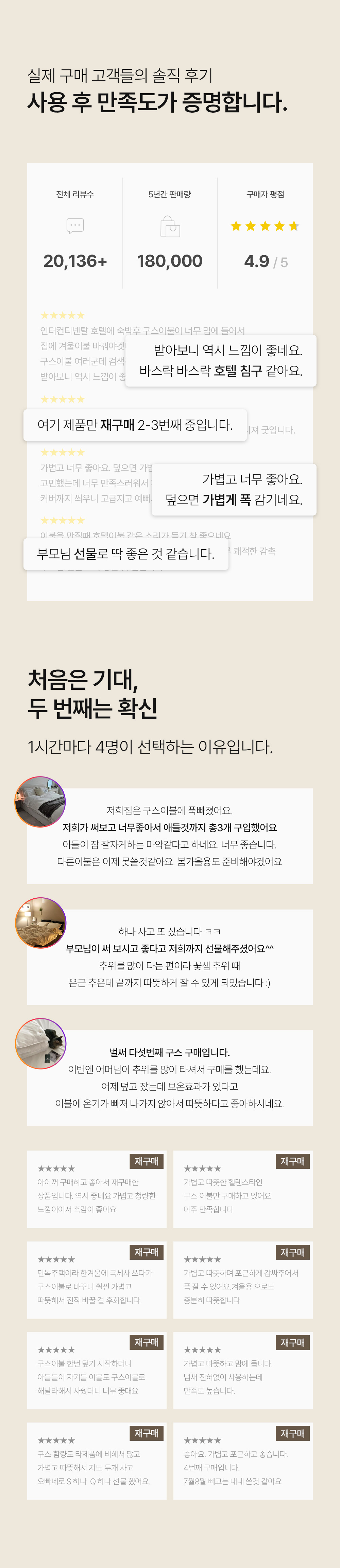헬렌스타인 헝가리 구스 이불