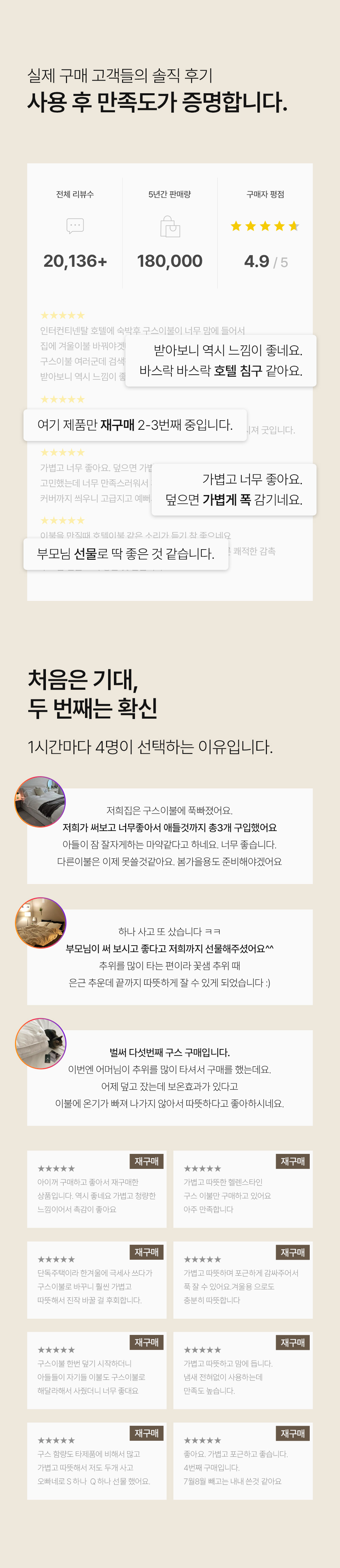 헬렌스타인 헝가리 구스 이불