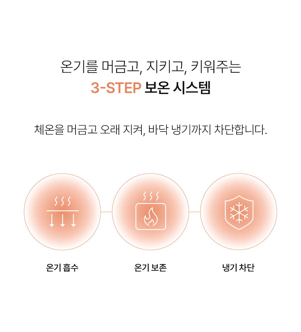 헬렌스타인 벨로아 극세사 발열 패드