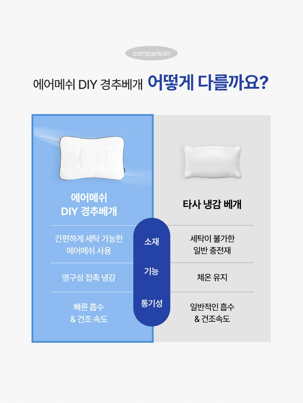 에어메쉬 DIY 경추베개