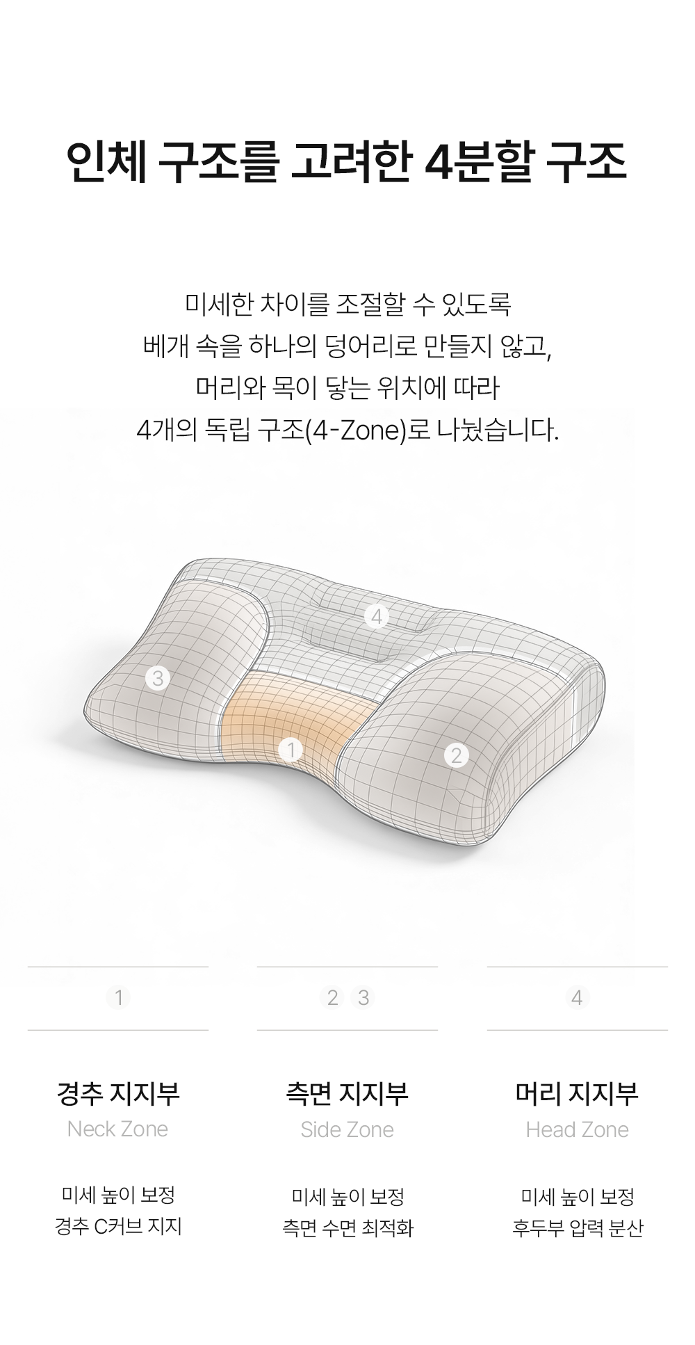 헬렌스타인 내 목의 베개 인체 구조에 맞는 4분할 구조