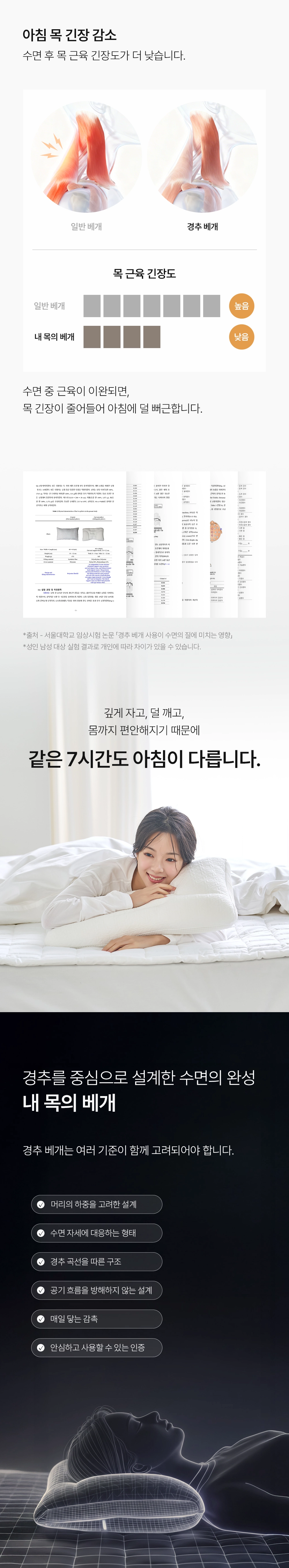 헬렌스타인 내 목의 베개 핵심 포인트