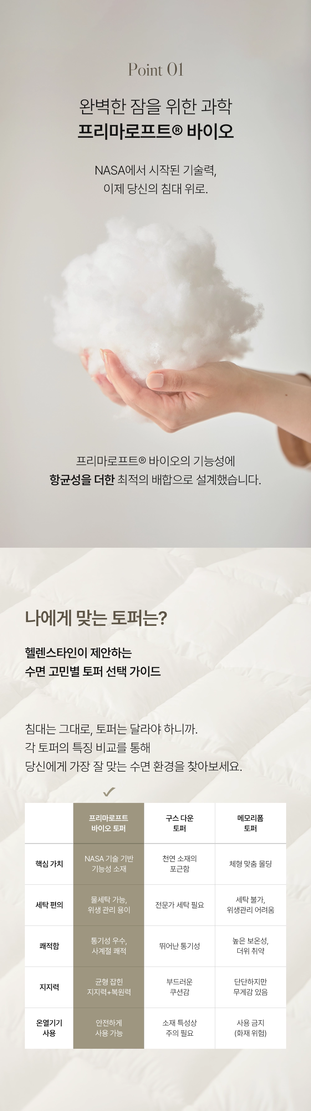 헬렌스타인 프리마로프트 토퍼