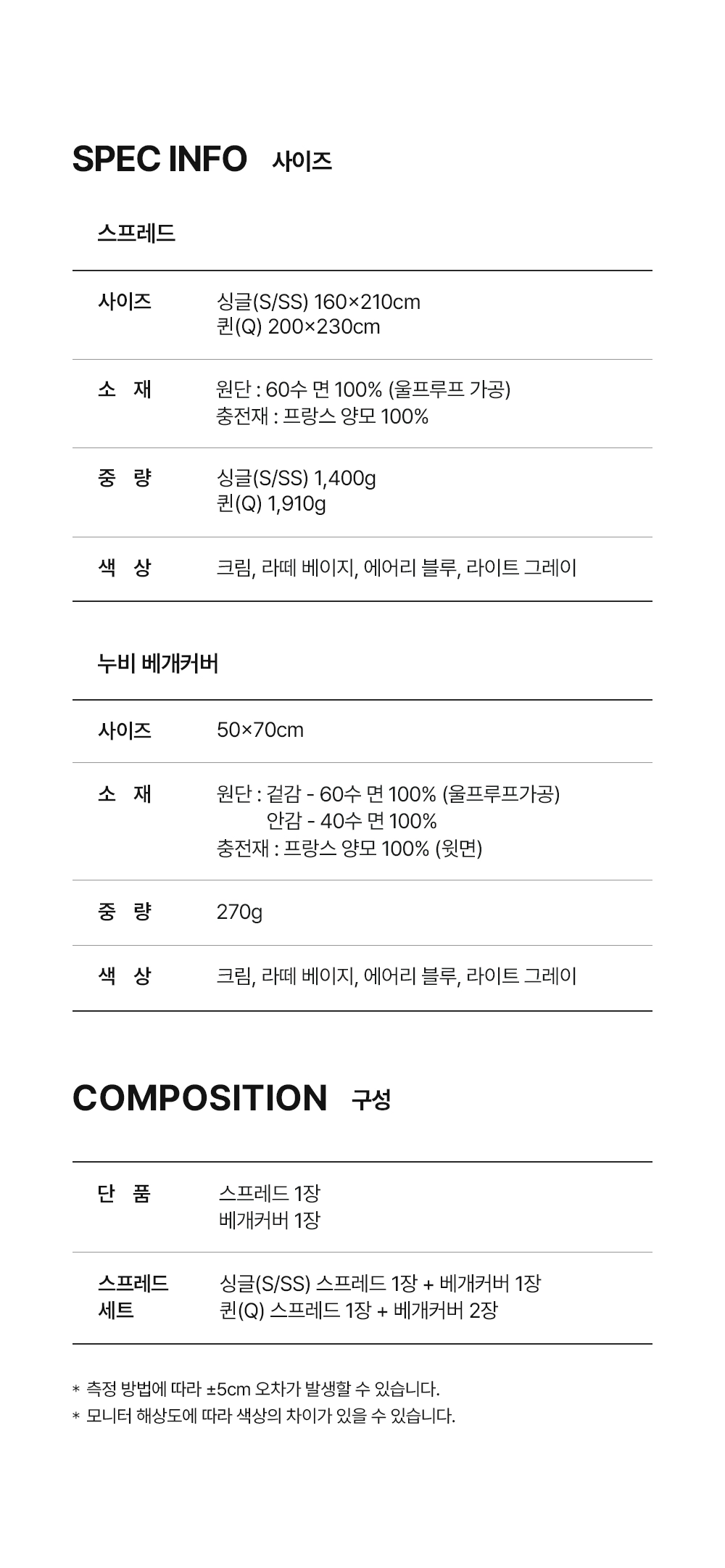 헬렌스타인 울 스프레드
