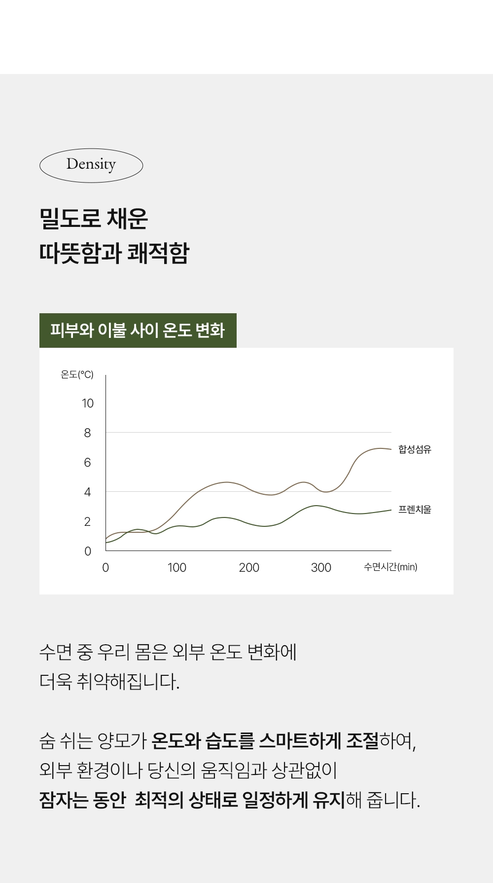 헬렌스타인 울 토퍼