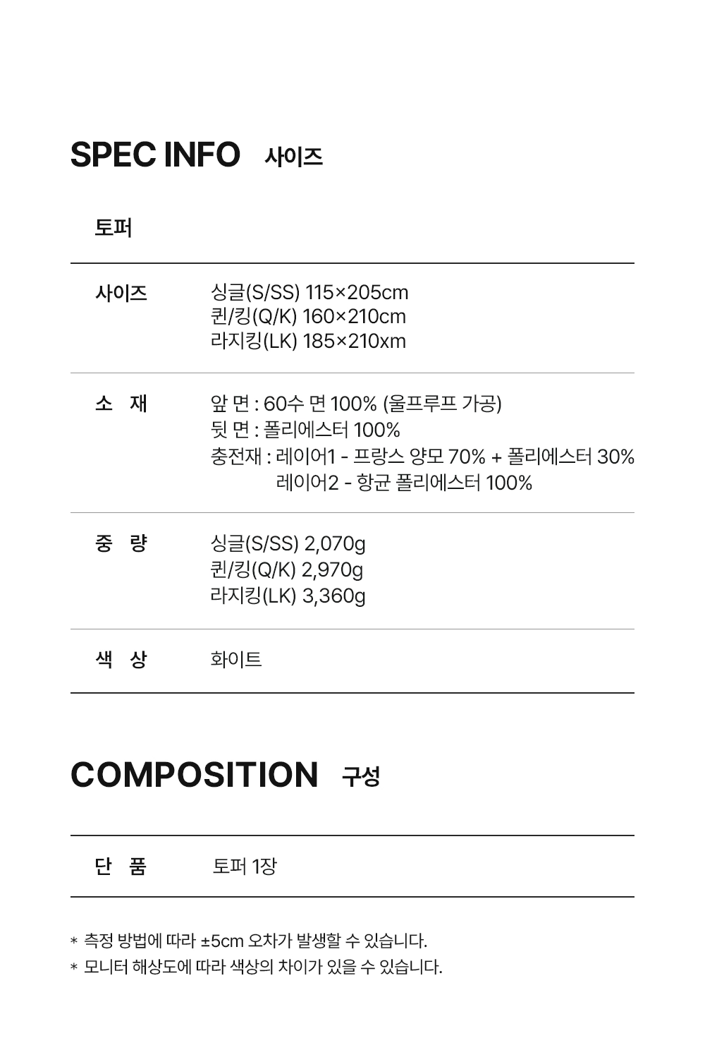 헬렌스타인 울 토퍼